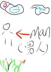 �����ܵ�����